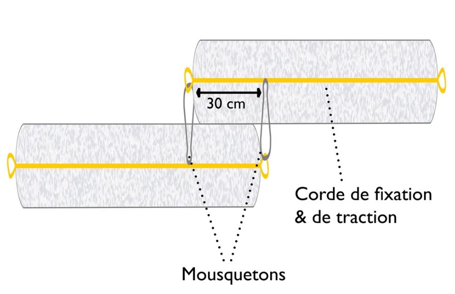 Olie absorberende booms 